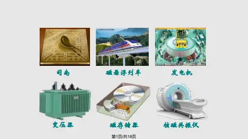 磁滞回线实验PPT课件