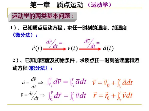 物理学质点运动及力 、动量、 能量总结