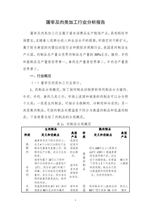 屠宰及肉类加工行业分析报告