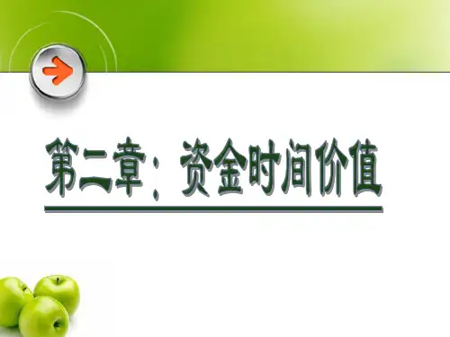 资金时间价值ppt课件