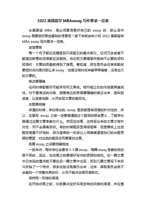 2022美国留学MBAessay写作要求一览表