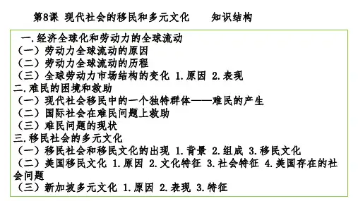 第8课现代社会的移民和多元文化