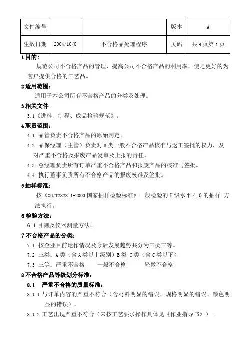 不合格品处理程序
