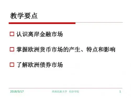 第04讲 离岸金融市场