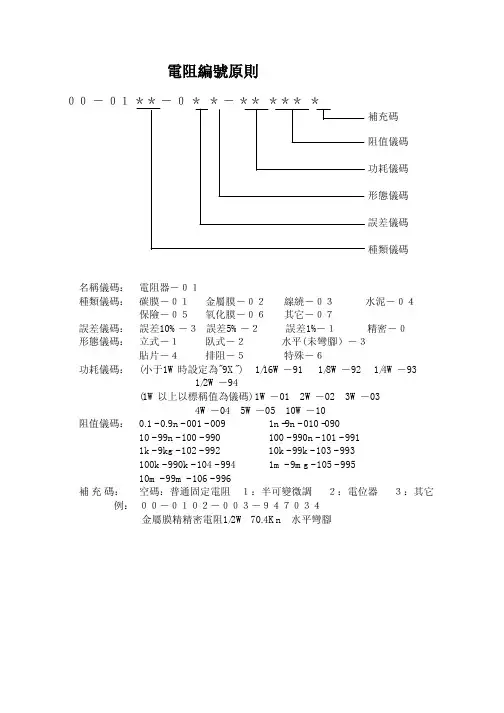 电子物料编码对照表