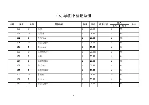 中小学校图书登记帐册5
