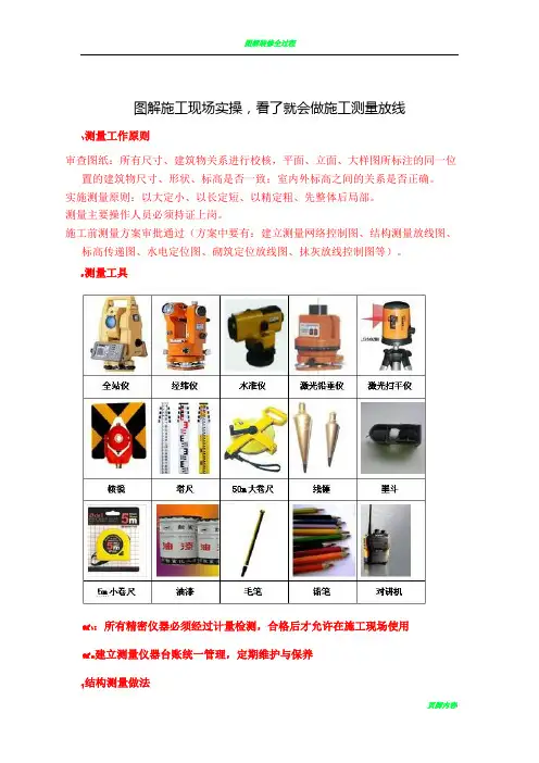 图解施工现场实操