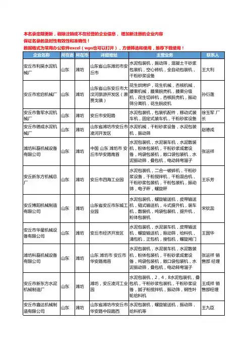 2020新版山东省潍坊振动筛工商企业公司名录名单黄页大全91家