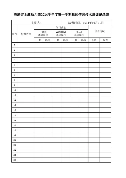 教师信息技术培训登记表