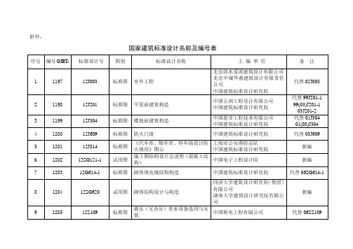 国家建筑标准设计名称及编号表