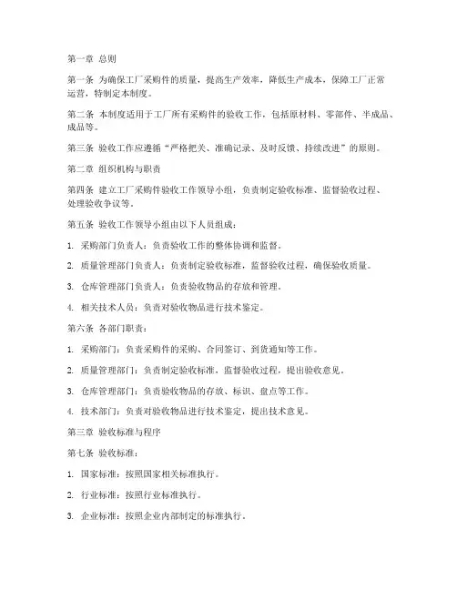 工厂采购件验收管理制度
