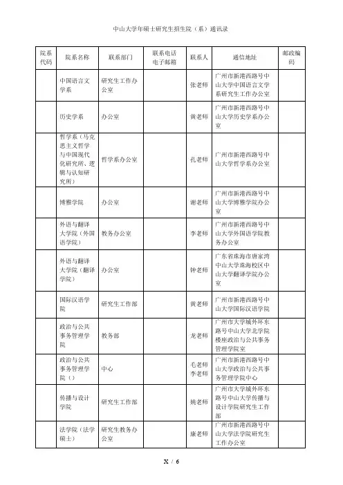 中山大学硕士研究生招生院(系)通讯录