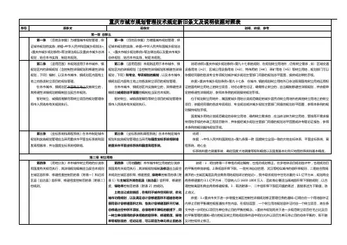 重庆市城市规划管理技术规定新旧条文及说明依据对照表