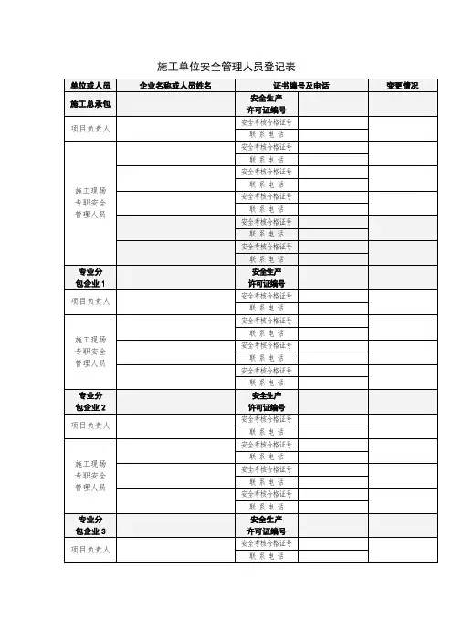 施工单位安全管理人员登记表