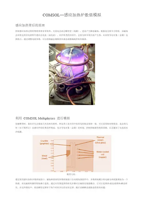COMSOL—感应加热炉数值模拟
