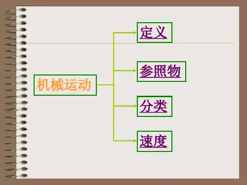 初二物理机械运动复习课件ppt