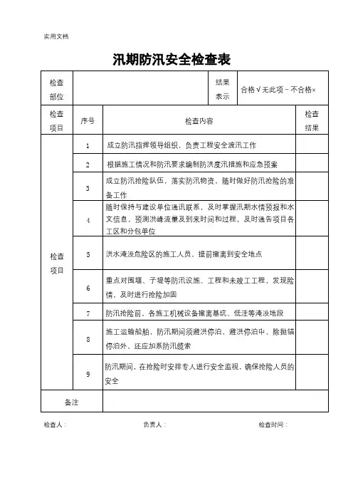 汛期防汛安全检查表