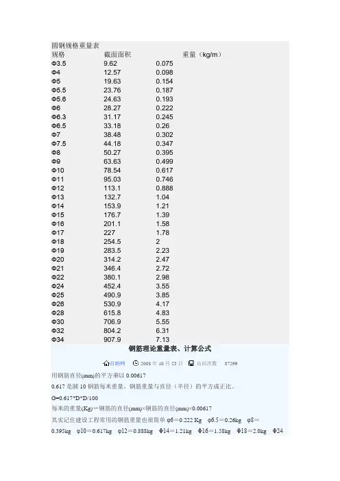 (完整版)圆钢规格重量表