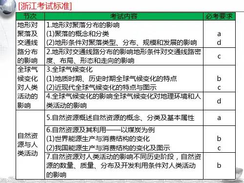 浙江学考地理课件：自然环境对人类活动的影响 (共27张PPT)
