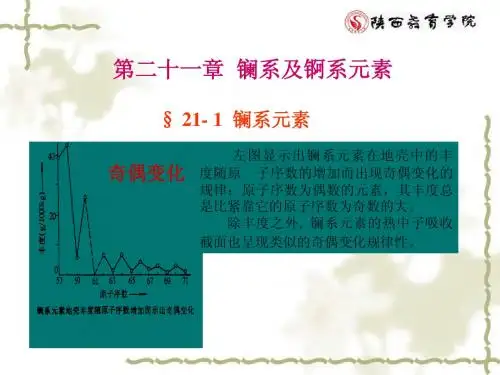 第二十一章镧系及锕系元素
