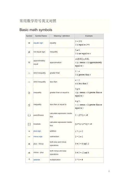 常用数学符号英文对照