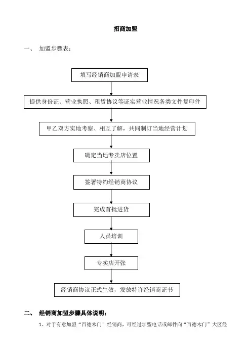 招商加盟作业流程政策