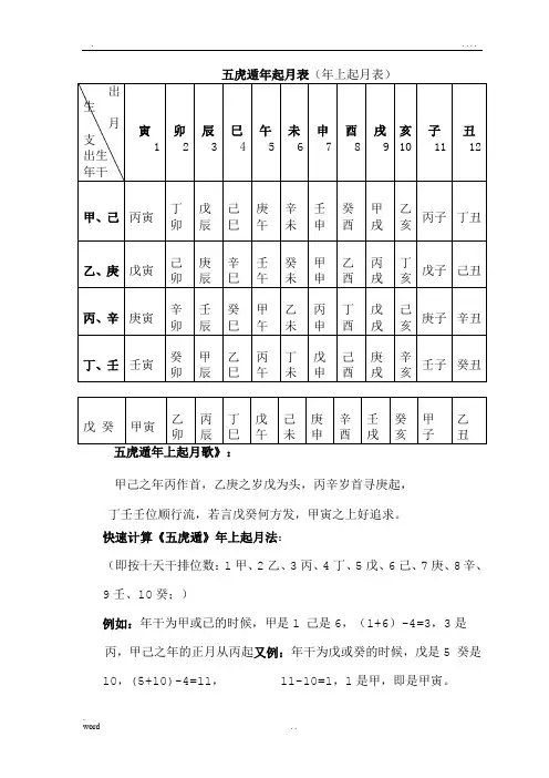 五虎遁年起月表