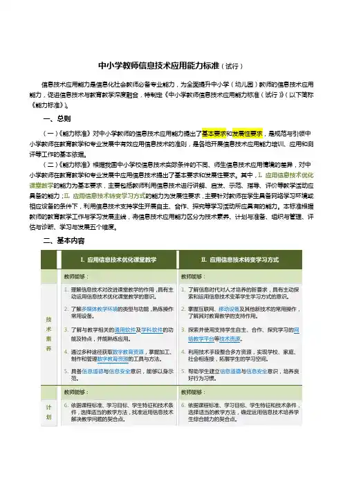 中小学教师信息技术应用能力标准