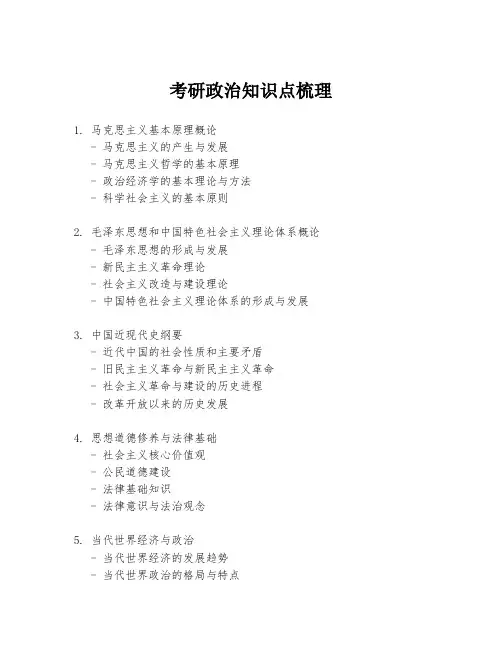 考研政治知识点梳理
