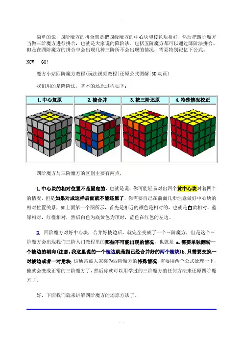 四阶魔方还原方法详解