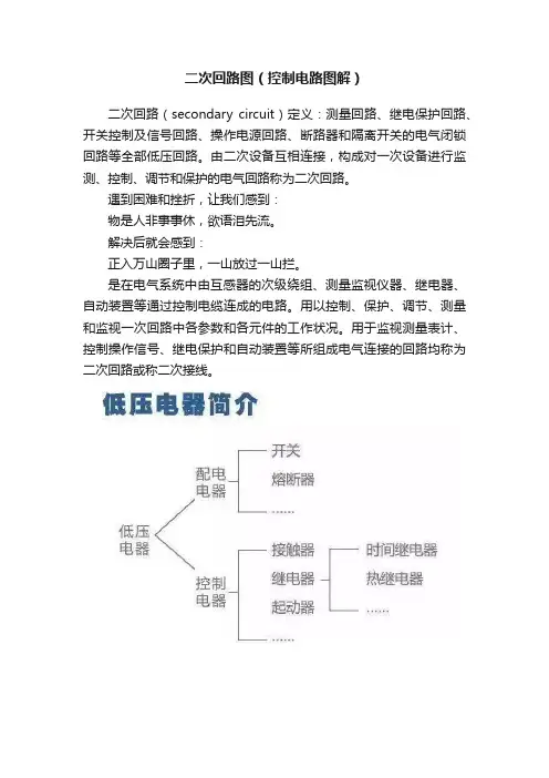 二次回路图（控制电路图解）