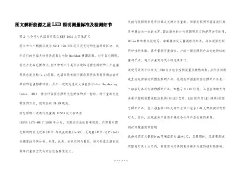 图文解析能源之星LED照明测量标准及检测细节