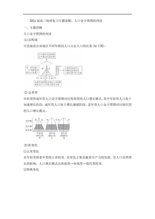 2021届高三地理复习专题讲解：人口金字塔图的判读