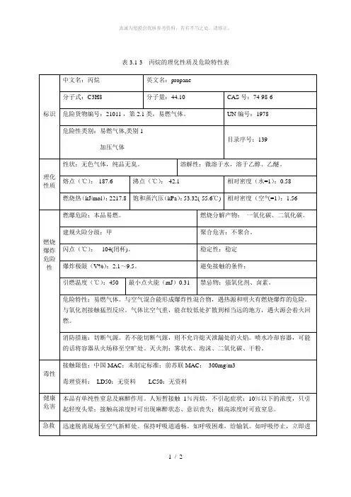 丙烷的理化性质及危险特性表