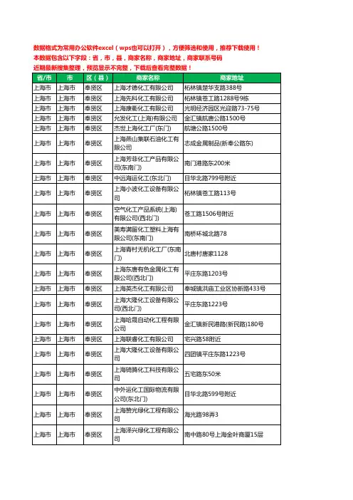 2020新版上海市上海市奉贤区化工有限公司工商企业公司商家名录名单黄页联系电话号码地址大全189家