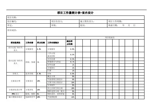 工作量统计表-2020