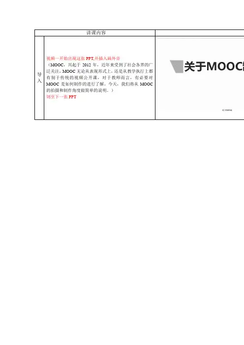 (完整版)《如何制作MOOC》课程设计脚本-摩课书院