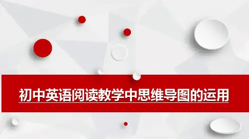 【课件】初中英语阅读教学中思维导图的运用