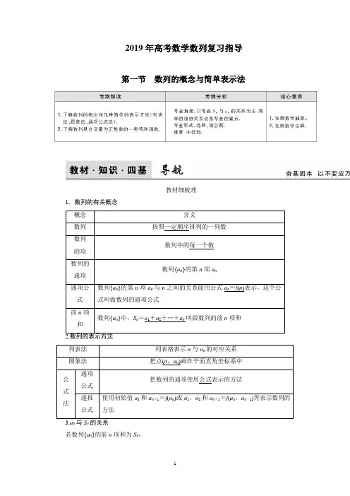2019年高考数学数列复习指导(最适用、最全面)