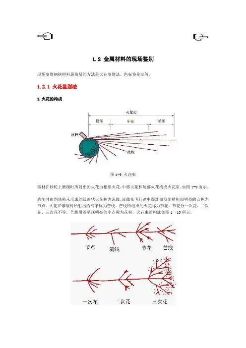 火花鉴别