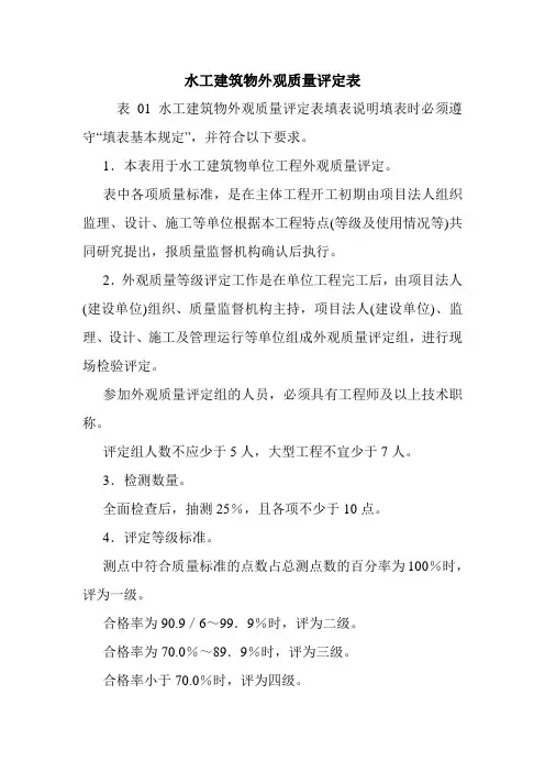 水工建筑物外观质量评定表.doc