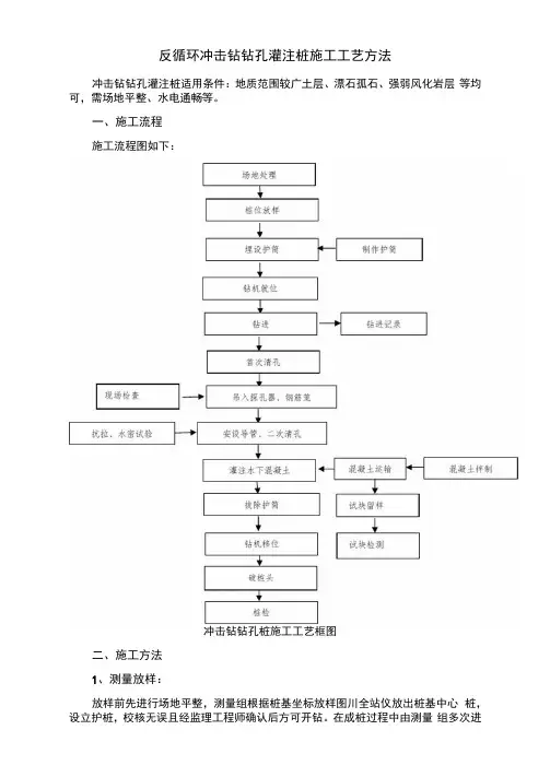 反循环冲击钻钻孔灌注桩施工工艺方法