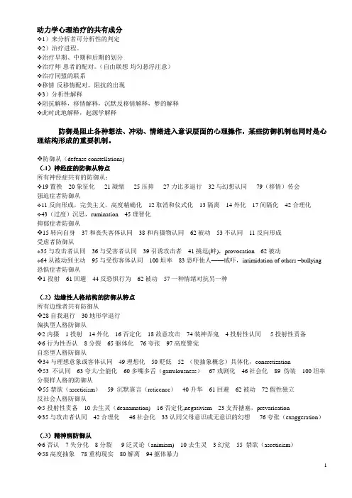1防御的定义及动力学心理治疗