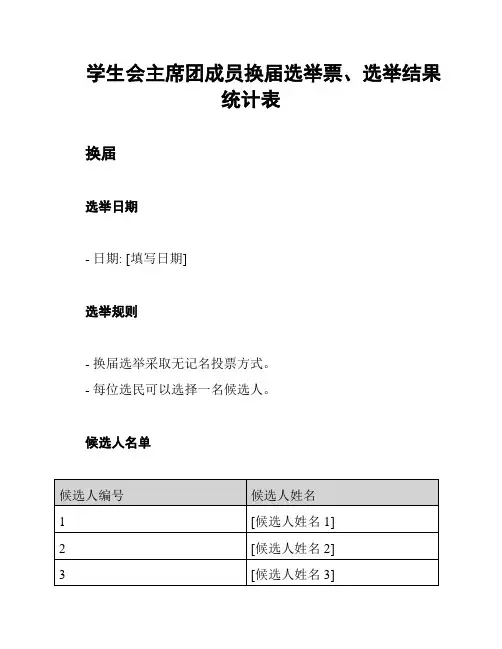 学生会主席团成员换届选举票、选举结果统计表