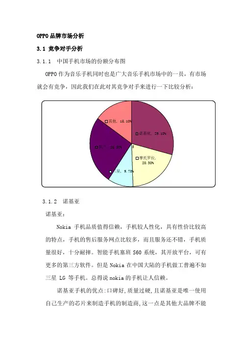 OPPO品牌市场竞争对手分析