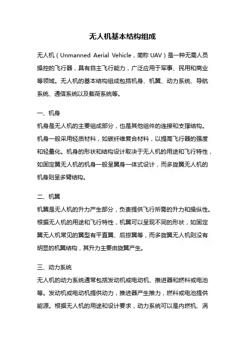 无人机基本结构组成