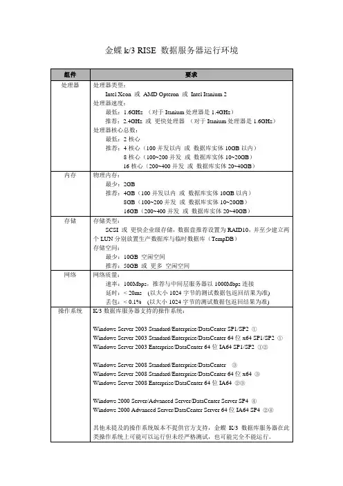 金蝶服务器配置要求