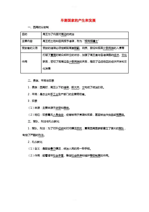 七年级历史上册 第二单元 第4课 早期国家的产生和发展学案 新人教版