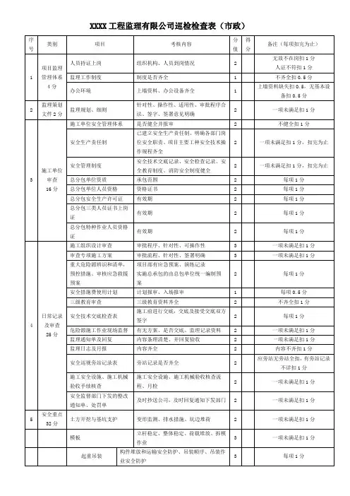 监理巡检检查表(市政)
