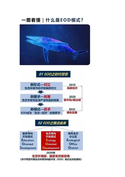 什么是“生态环境导向的开发(EOD)模式”？